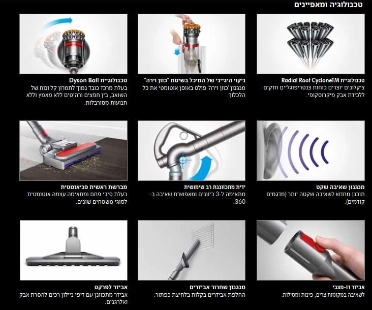 ���� ��� ����� Dyson ������  BIG BALL PARQUET 2 - CY28