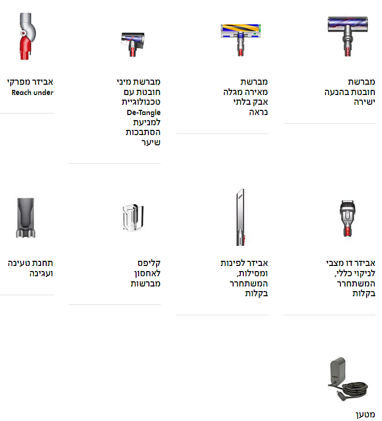 ���� ��� DYSON ������ ��� V12 DETECT Slim ABSOLUTE - ����� ����� "�.�.�.�"