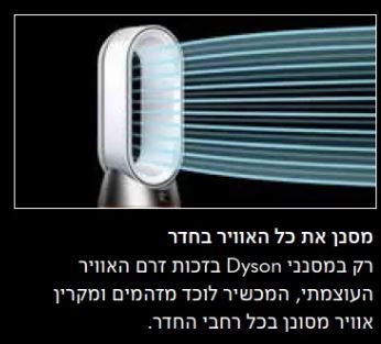 ���� ���� ����� DYSON ������ ������� + �����   HP11 