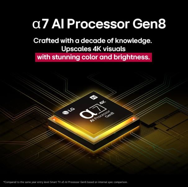 �������� ���� LG "65 ��.��  65QNED82A6A 