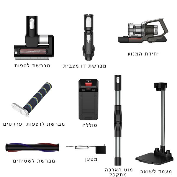 ���� ��� ������ ���� ������ ����� Midea P7 FLEX