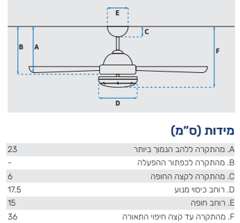  �������� ���� "42 ���� WI-FI + ���  Westinghouse ���������� Talia ���� + ����� LED 28W + ������ ��� / �� ����