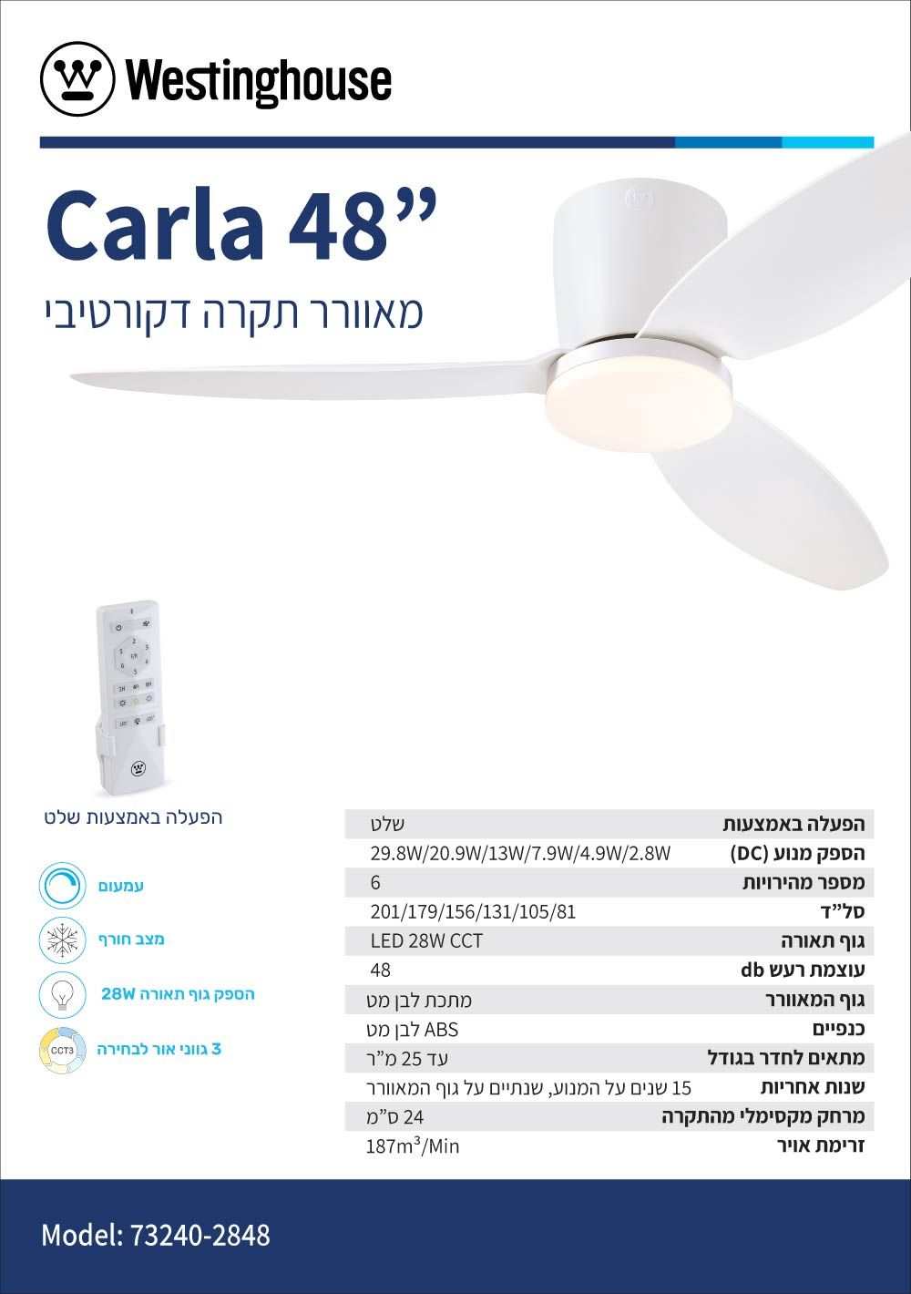 ������ ���� 48" Westinghouse ���������� CARLA ���� + ��� + ����� ��  28W