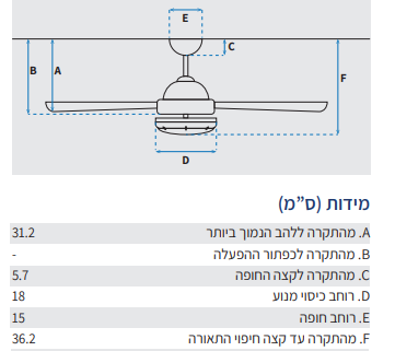 ������� ���� 42" Westinghouse ����������  ����� ERICA ���� ���  + ����� 28W LED