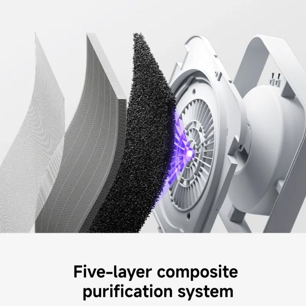 ����� ����� / ���� ���� Xiaomi ������  Mijia Smart Air Purifier 6 �� UV �-WiFi ������ 81248