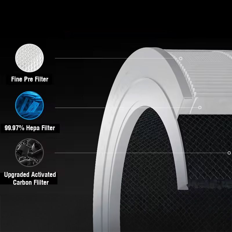 ����� ����� / ���� ���� Xiaomi ������  Mijia Smart Air Purifier 6 �� UV �-WiFi ������ 81248