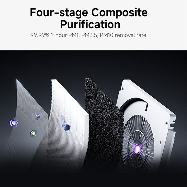 ����� ����� / ���� ���� Xiaomi ������  Mijia Smart Air Purifier Max �� UVC �-WiFi ������ 81295