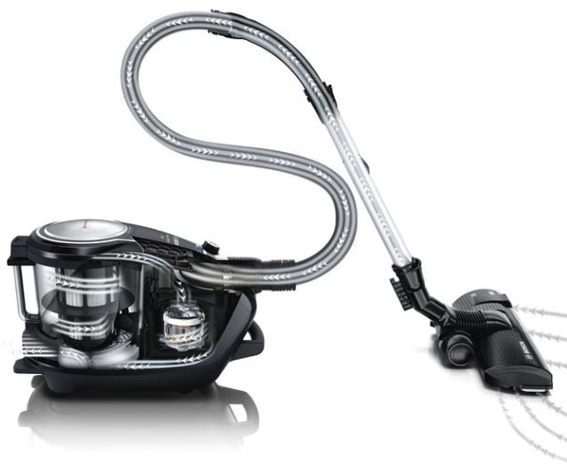 ����� ��� ���� Bosch BGS7RCL ���