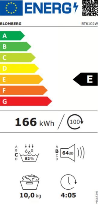����� ����� 10 ���� Blomberg ������� BT6102W