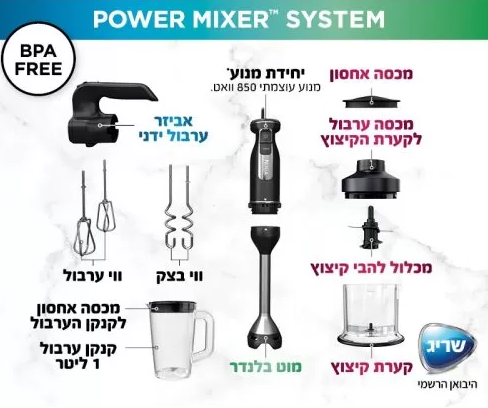  ������ ��� ����� ���� ������ Ninja  ����� CI107