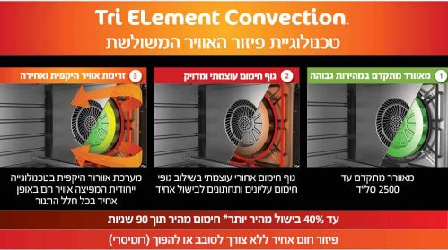 ����� ���� ������� Ninja ����� DT103