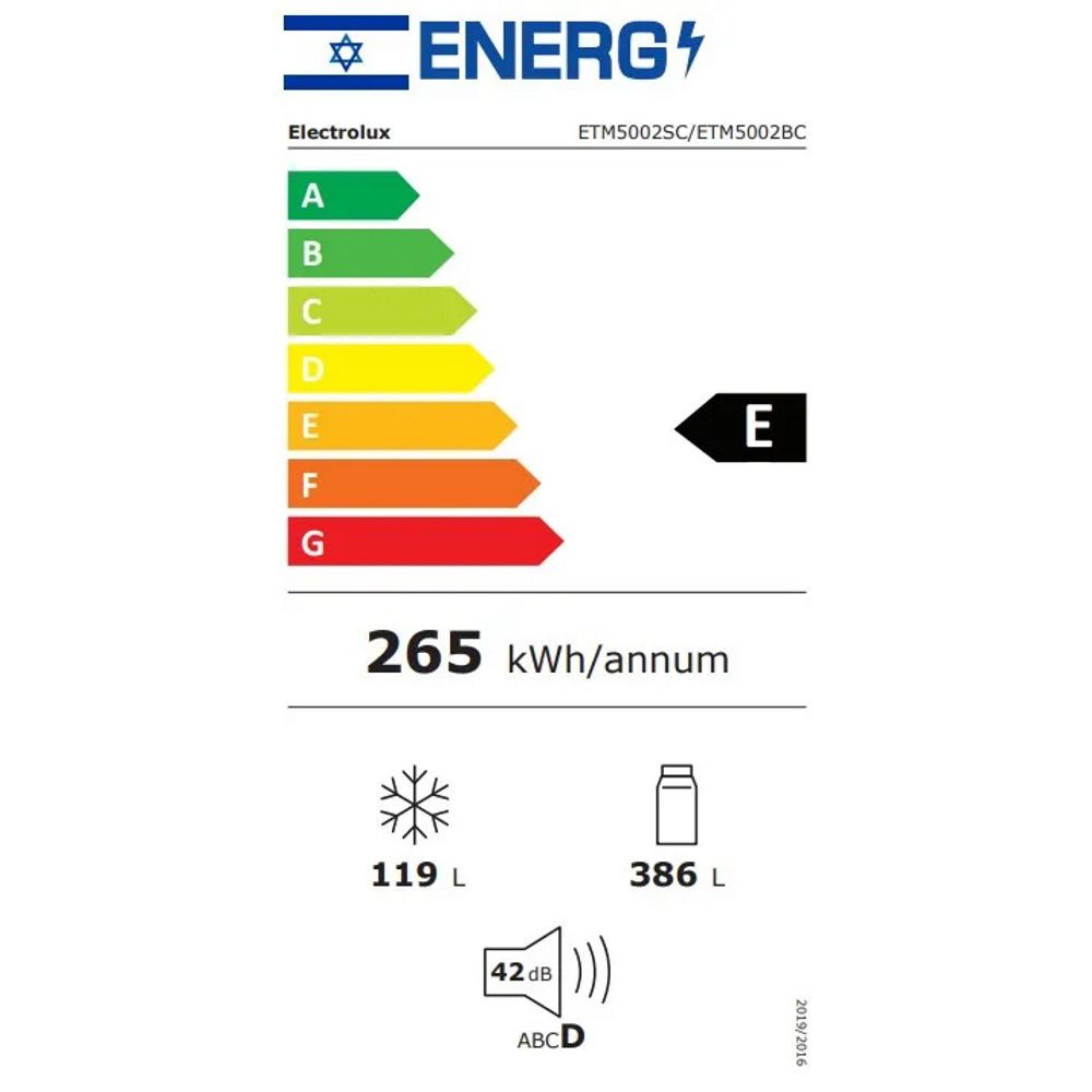 ���� ����� �����  Electrolux ����������  ETM5002BC ����� ���� ��