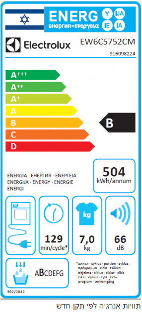 ����� ����� �7 ��"� Electrolux ���������� EW6C5752CM
