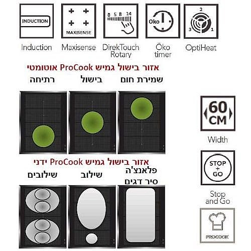 ������ ��������� AEG �.�.� IKE64471FB