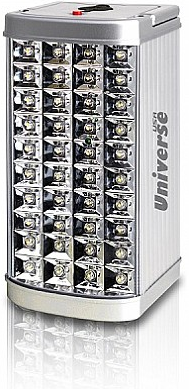 ����� ����� 40 �� ��������� NRI-440