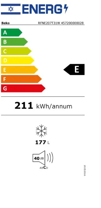 ����� 5 ������ BEKO ��� RFNE207T31W