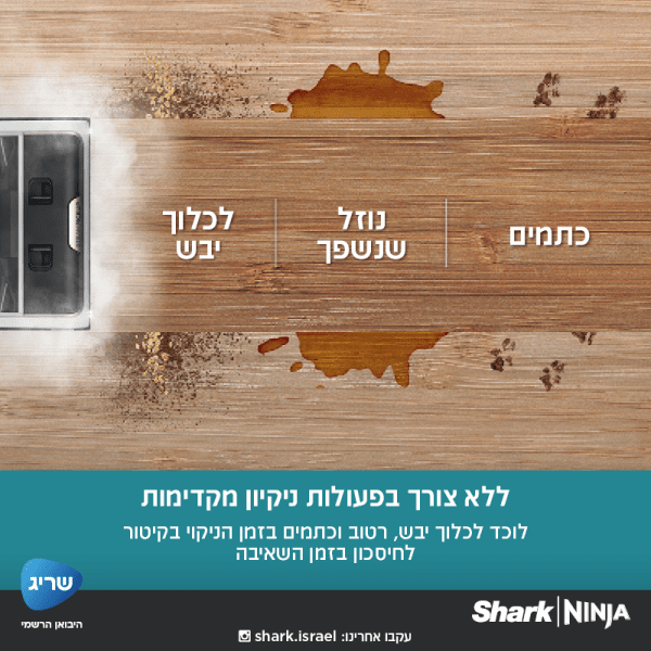 ���� ���� ������ ������ �����  Shark ���� SD203