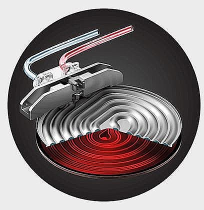 ����� ��� �������� BREVILLE ������� The Bambino� Plus BES500BTR