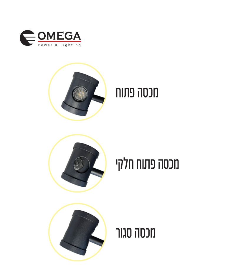 ����� ��� ������� ���  OMEGA  5W ���� BARREL
