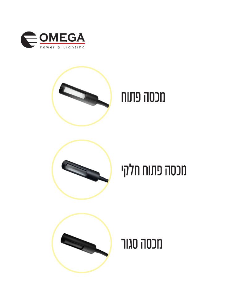 ����� ��� ������� ���  OMEGA  5W ���� MALKA