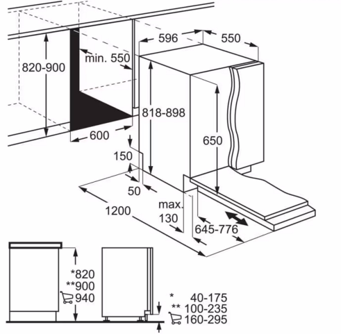 ���� ���� �������� Zanussi ����� ZDLN2521
